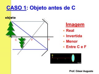 CASO 1: Objeto antes de C
Imagem
 Real
 Invertida
 Menor
 Entre C e F
C F V
Prof. César Augusto
 