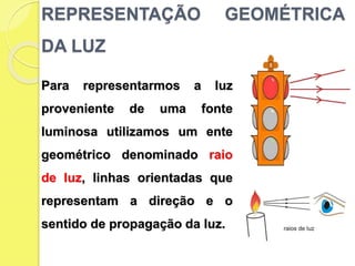 REPRESENTAÇÃO GEOMÉTRICA
DA LUZ
Para representarmos a luz
proveniente de uma fonte
luminosa utilizamos um ente
geométrico denominado raio
de luz, linhas orientadas que
representam a direção e o
sentido de propagação da luz.
 