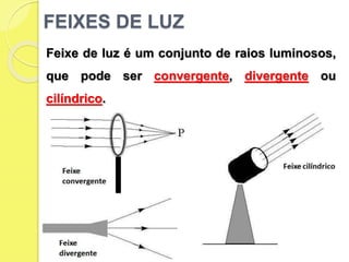 FEIXES DE LUZ
Feixe de luz é um conjunto de raios luminosos,
que pode ser convergente, divergente ou
cilíndrico.
 