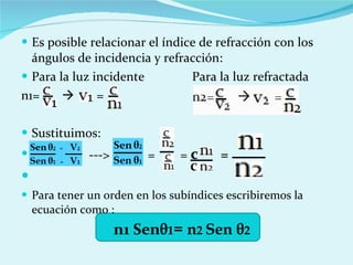 Es posible relacionar el índice de refracción con los ángulos de incidencia y refracción: Para la luz incidente  Para la luz refractada n1=     =  Sustituimos:  --->  =  =  c  = Para tener un orden en los subíndices escribiremos la ecuación como : n1 Sen θ 1 = n 2  Sen  θ 2 