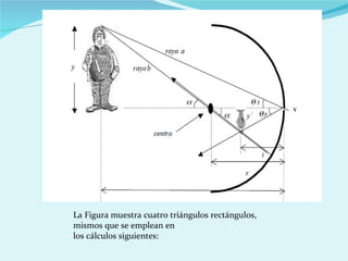 La Figura muestra cuatro triángulos rectángulos, mismos que se emplean en los cálculos siguientes: 