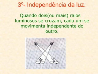 3º- Independência da luz.
Quando dois(ou mais) raios
luminosos se cruzam, cada um se
movimenta independente do
outro.
 