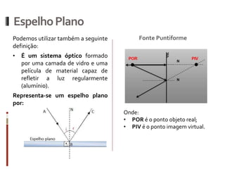 EspelhoPlano
Podemos utilizar também a seguinte
definição:
• É um sistema óptico formado
por uma camada de vidro e uma
película de material capaz de
refletir a luz regularmente
(alumínio).
Representa-se um espelho plano
por:
Fonte Puntiforme
Onde:
• POR é o ponto objeto real;
• PIV é o ponto imagem virtual.
 