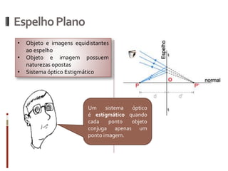 EspelhoPlano
• Objeto e imagens equidistantes
ao espelho
• Objeto e imagem possuem
naturezas opostas
• Sistema óptico Estigmático
Um sistema óptico
é estigmático quando
cada ponto objeto
conjuga apenas um
ponto imagem.
 