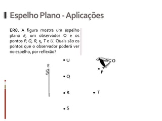 EspelhoPlano-Aplicações
ER8. A figura mostra um espelho
plano E, um observador O e os
pontos P, Q, R, 5, T e U. Quais são os
pontos que o observador poderá ver
no espelho, por reflexão?
 