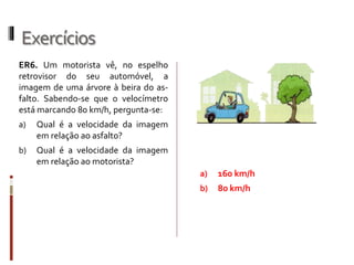 Exercícios
ER6. Um motorista vê, no espelho
retrovisor do seu automóvel, a
imagem de uma árvore à beira do as-
falto. Sabendo-se que o velocímetro
está marcando 80 km/h, pergunta-se:
a) Qual é a velocidade da imagem
em relação ao asfalto?
b) Qual é a velocidade da imagem
em relação ao motorista?
a) 160 km/h
b) 80 km/h
 