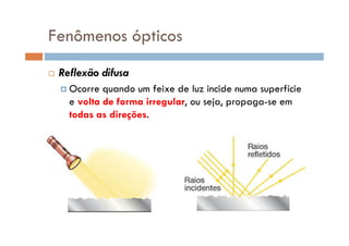 Fenômenos ópticos
Reflexão difusa
Ocorre quando um feixe de luz incide numa superfície
e volta de forma irregular, ou seja, propaga-se em
todas as direções.
 