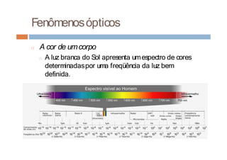 Fenômenosópticos
□ A cor de umcorpo
□ A luz branca do Sol apresenta umespectro de cores
determinadaspor uma freqüência da luz bem
definida.
 