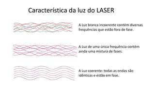 Característica da luz do LASER
A Luz branca incoerente contém diversas
frequências que estão fora de fase.
A Luz de uma única frequência contém
ainda uma mistura de fases.
A Luz coerente: todas as ondas são
idênticas e estão em fase.
 