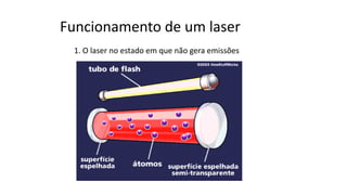 Funcionamento de um laser
1. O laser no estado em que não gera emissões
 
