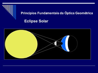 Princípios Fundamentais da Óptica Geométrica Eclipse Solar 