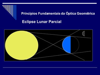 Princípios Fundamentais da Óptica Geométrica Eclipse Lunar Parcial 