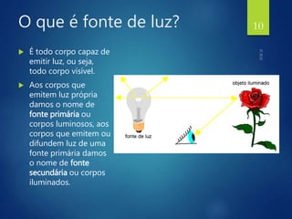 O que é fonte de luz?
 É todo corpo capaz de
emitir luz, ou seja,
todo corpo visível.
 Aos corpos que
emitem luz própria
damos o nome de
fonte primária ou
corpos luminosos, aos
corpos que emitem ou
difundem luz de uma
fonte primária damos
o nome de fonte
secundária ou corpos
iluminados.
10
 