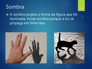Sombra
 A sombra projeta a forma da figura que foi
iluminada. Existe sombra porque a luz se
propaga em linha reta.
14
 