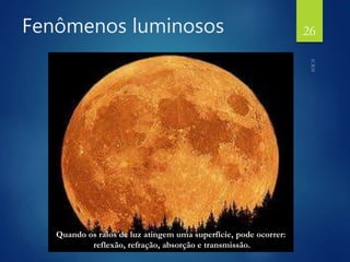 Fenômenos luminosos
Quando os raios de luz atingem uma superfície, pode ocorrer:
reflexão, refração, absorção e transmissão.
26
 