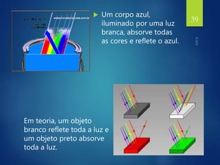  Um corpo azul,
iluminado por uma luz
branca, absorve todas
as cores e reflete o azul.
39
Em teoria, um objeto
branco reflete toda a luz e
um objeto preto absorve
toda a luz.
 