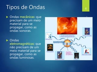 Tipos de Ondas
 Ondas mecânicas: que
precisam de um meio
material para se
propagar, como as
ondas sonoras.
 Ondas
eletromagnéticas: que
não precisam de um
meio material para se
propagar, como as
ondas luminosas.
4
 