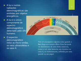  A luz e outras
radiações
eletromagnéticas são
emitidas por objetos
energéticos.
 A luz é o único
componente de
espectro
eletromagnético
detectado pelo olho
humano.
 O espectro
eletromagnético
inclui as micro-ondas,
os raios ultravioletas e
os raios X.
Nós só enxergamos alguma coisa quando a
luz chega aos nossos olhos. Essa luz pode
vir diretamente de uma fonte emissora,
como o sol, uma lanterna, um monitor ou
uma tv, ou indiretamente, refletida por uma
parede ou um papel.
7
 