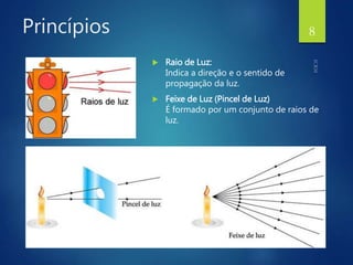 Princípios
 Raio de Luz:
Indica a direção e o sentido de
propagação da luz.
 Feixe de Luz (Pincel de Luz)
É formado por um conjunto de raios de
luz.
8
 