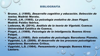 BIBLIOGRAFÍA
• Bruner, J. (1995). Desarrollo cognitivo y educación. Selección de
textos. Madrid: Morata.
• Flavell, J.H. (1985). La psicología evolutiva de Jean Piaget.
Madrid: Paidós Ibérica.
• Ledesma, M. (2014). Análisis de la teoría de Vigotski. Cuenca:
Universidad Católica de Cuenca.
• Piaget, J. (1969). Psicología de la inteligencia. Buenos Aires:
Psiqué.
• Piaget, J. (1985). Seis estudios de psicología. Barcelona: Planeta.
• Vygotski, L.S. (2009). El desarrollo de los procesos psicológicos
superiores. Barcelona: Crítica.
• Vygotski, L.S. (1964). Pensamiento y lenguaje. Buenos Aires:
Lautaro.
 