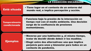 LA COGNICIÓN ENCARNADA
• Tiene lugar en el contexto de un entorno del
mundo real, e implica percepción y acción.Está situada
• Funciona bajo la presión de la interacción en
tiempo real con el medio ambiente. Una decisión
surge de la confluencia de presiones
momentáneas.
Temporalmente
condicionada
• Moverse por una habitación y, al mismo tiempo,
tratar de decidir dónde deben ir los muebles.
• Elegir entre dos alternativas: una que implica
perjuicio para unos y bienestar para todos en un
contexto de pandemia.
Ejemplos
 