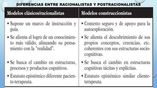 DIFERENCIAS ENTRE RACIONALISTAS Y POSTRACIONALISTAS
 