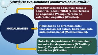 VERTIENTE EVOLUCIONISTA (COGNITIVO-CONDUCTUAL)
MODALIDADES
Reestructuración cognitiva: Terapia
cognitiva (Beck), TREC (Ellis), Terapia
de esquemas (Young), Terapia de
valoración cognitiva (Wessler).
Habilidades de afrontamiento:
Inoculación del estrés, Entrenamiento
autoinstruccional (Meichembaum).
Solución de problemas: Entrenamiento
en solución de problemas (D’Zurilla y
Nezu), Terapia de resolución de
conflictos (D’Zurilla).
 