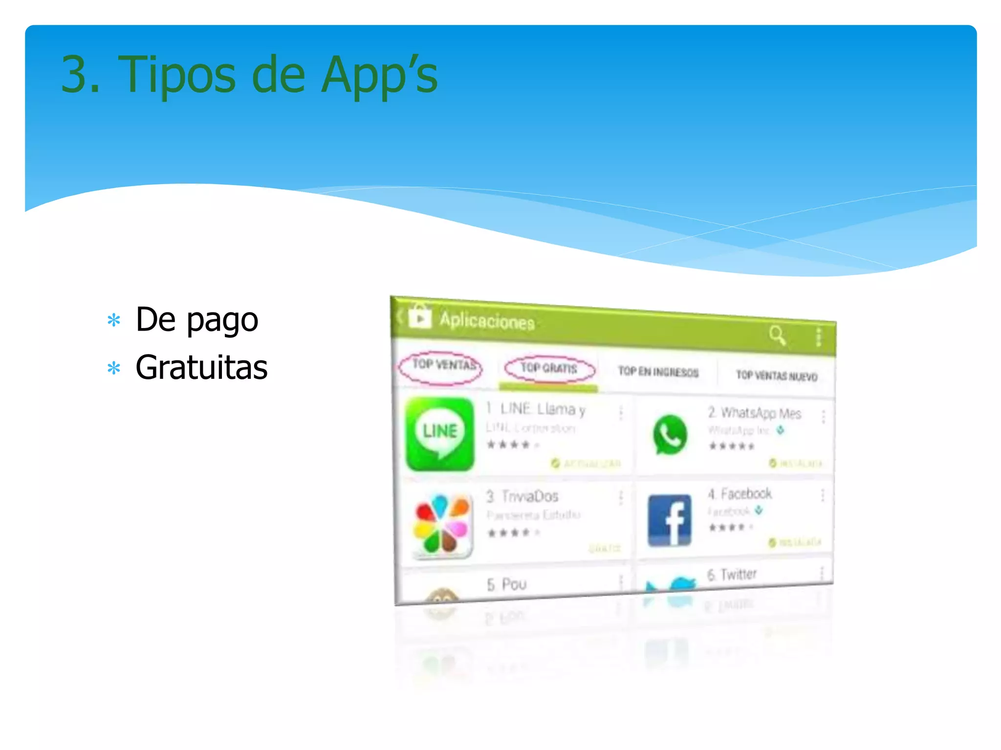  De pago
 Gratuitas
3. Tipos de App’s
 