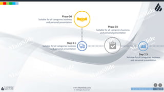 w w w . D o m a i n . c o m Page 149
www.MainSlide.com
© All Rights Reserved.
Confidential
Phase 03
Suitable for all categories business
and personal presentation
Step 2.3
Suitable for all categories business
and personal presentation
Step 3.1
Suitable for all categories business
and personal presentation
Phase 04
Suitable for all categories business
and personal presentation
 
