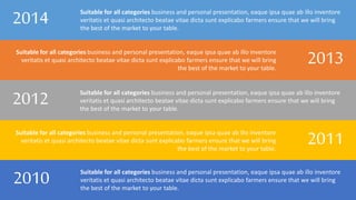 w w w . D o m a i n . c o m Page 150
www.MainSlide.com
© All Rights Reserved.
Confidential
2014
2013
2012
2011
2010
Suitable for all categories business and personal presentation, eaque ipsa quae ab illo inventore
veritatis et quasi architecto beatae vitae dicta sunt explicabo farmers ensure that we will bring
the best of the market to your table.
Suitable for all categories business and personal presentation, eaque ipsa quae ab illo inventore
veritatis et quasi architecto beatae vitae dicta sunt explicabo farmers ensure that we will bring
the best of the market to your table.
Suitable for all categories business and personal presentation, eaque ipsa quae ab illo inventore
veritatis et quasi architecto beatae vitae dicta sunt explicabo farmers ensure that we will bring
the best of the market to your table.
Suitable for all categories business and personal presentation, eaque ipsa quae ab illo inventore
veritatis et quasi architecto beatae vitae dicta sunt explicabo farmers ensure that we will bring
the best of the market to your table.
Suitable for all categories business and personal presentation, eaque ipsa quae ab illo inventore
veritatis et quasi architecto beatae vitae dicta sunt explicabo farmers ensure that we will bring
the best of the market to your table.
 