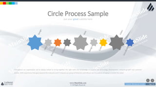 w w w . D o m a i n . c o m Page 176
www.MainSlide.com
© All Rights Reserved.
Confidential
put your great subtitle here
Circle Process Sample
Throughout our organisation we’ve always looked to bring together the right skills and knowledge to support our technology development, network growth and customer
service. With experience that goes beyond the telecoms and IT industry our group of directors and officers are focused on bringing to market the latest
 