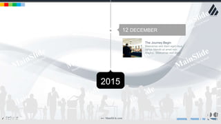 w w w . D o m a i n . c o m Page 208
www.MainSlide.com
© All Rights Reserved.
Confidential
12 DECEMBER
The Journey Begin
Maecenas sed diam eget risus
varius blandit sit amet non
magna. Maecenas sed diam
2015
 