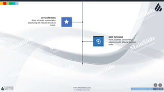 w w w . D o m a i n . c o m Page 230
www.MainSlide.com
© All Rights Reserved.
Confidential
2016 OPENING
dolor sit amet, consectetur
adipiscing elit. Mauris tincidunt
tortor.
2017 OPENING
dolor sit amet, consectetur
adipiscing elit. Mauris tincidunt
tortor.
 