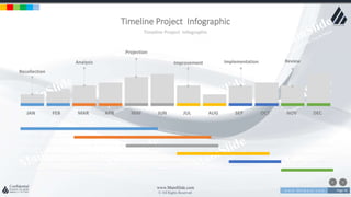 w w w . D o m a i n . c o m Page 76
www.MainSlide.com
© All Rights Reserved.
Confidential
Timeline Project Infographic
Timeline Project Infographic
JAN FEB MAR APR MAY JUN JUL AUG SEP OCT NOV DEC
Recollection
Analysis
Projection
Improvement Implementation Review
 