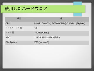 ʹäϩ`ɥ
Ŀ 
CPU Intel(R) Core(TM) i7-6700 CPU @ 3.40GHz (Skylake)
 / å 4/8
 16GB (DDR3L)
HDD 128GB SSD (SATA3 ӾA )
File System ZFS (version 5)
 