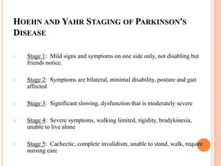 HOEHN AND YAHR STAGING OF PARKINSON'S
DISEASE
1.

Stage 1: Mild signs and symptoms on one side only, not disabling but
friends notice.

2.

Stage 2: Symptoms are bilateral, minimal disability, posture and gait
affected

3.

Stage 3: Significant slowing, dysfunction that is moderately severe

4.

Stage 4: Severe symptoms, walking limited, rigidity, bradykinesia,
unable to live alone

5.

Stage 5: Cachectic, complete invalidism, unable to stand, walk, require
nursing care

 