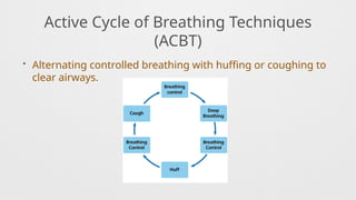 Physiotherapy in Pulmonary Rehabilitation.pptx