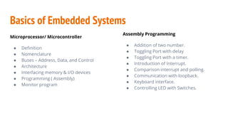 PTInstitute - Syllabus of Embedded System Training in Bangalore | PPTX