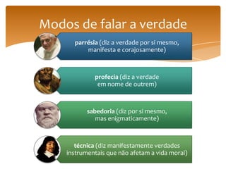 Modos de falar a verdade
      parrésia (diz a verdade por si mesmo,
          manifesta e corajosamente)



             profecia (diz a verdade
              em nome de outrem)



           sabedoria (diz por si mesmo,
              mas enigmaticamente)



       técnica (diz manifestamente verdades
    instrumentais que não afetam a vida moral)
 