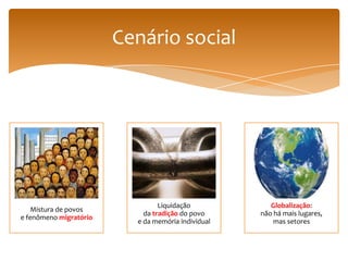 Cenário social




                                 Liquidação            Globalização:
    Mistura de povos
                            da tradição do povo     não há mais lugares,
e fenômeno migratório
                          e da memória individual       mas setores
 