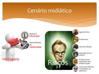 Cenário midiático


                                     Egocentrismo
            acesso à
            informação
                                     Emotivismo
            novas formas
            de
            solidariedade            Falta de reflexão


                                     Alienação ética e
                                     política

Vantagens                            O outro como

                            Riscos   espectador das
                                     próprias ações
                                     Cultura do efêmero,
                                     do imediato, da
                                     aparência
 