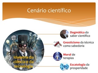 Cenário científico


                          Dogmática do
                          saber científico

                      Gnosticismo da técnica
                      como sabedoria

                      Moral de
Idolatria da          terapias
ciência e da
                          Escatologia da
 tecnologia               prosperidade
 