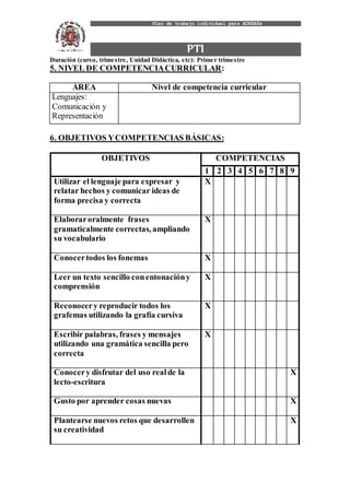 Plan de trabajo individual para ACNEAEs
PTI
Duración (curso, trimestre, Unidad Didáctica, etc): Primer trimestre
5. NIVEL ...