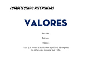 Estabelecendo referencias


        Valores
                            Atitudes

                            Práticas

                            Hábitos

       Tudo que reflete a realidade e a postura da empresa
               no esforço de alcançar sua visão.
 