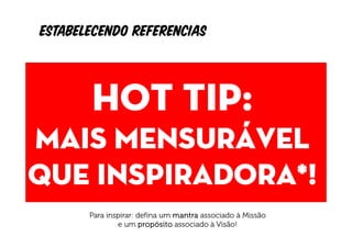 Estabelecendo referencias



       HotVISÃO
          tip:
Mais mensurável
                        Conjunto de intenções e aspirações para o
                                         futuro;

                                     Serve de modelo


que inspiradora*!
                     para todos os integrantes e participantes na vida
                                       da empresa.




       Para inspirar: defina um mantra associado à Missão
               e um propósito associado à Visão!
 