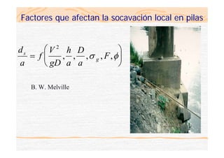 Factores que afectan la socavación local en pilas
d
a
f
V
gD
h
a
D
a
Fs
g=
⎛
⎝
⎜
⎞
⎠
⎟
2
, , , , ,σ φ
B. W. Melville
 