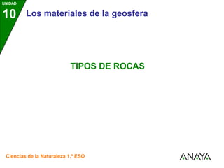 UNIDAD


10       Los materiales de la geosfera




                            TIPOS DE ROCAS




 Ciencias de la Naturaleza 1.º ESO
 