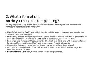 2.What information:
on do you need to start planning?
It’svery easy for us to say‘let’s do aSWOT’ and then research and analysis is over.Howeverwhat
informationis needed to even ﬁll in theSWOT?
1. SWOT: Pull out the SWOT you did at the start of the year -‐ How can you update this
SWOT? What has changed?
2. Half Yearly Report: Complete your half-‐yearly report -‐ ensure that this is presented to
your stakeholders (members in LCM/ sent to partners/ your team leaders)
3. Exchange and Functional Measurements: Check all the LEAD and LAG measures for all
functions (front and back oﬃce) and compile your functional reports
4. Competitor Analysis -‐ what can we learn, how do we diﬀerent ourselves?
5. MC Plan/ July Conference: What did we learn? What do we think? Does it align with
what we want to achieve?
6. Balanced Score Card: Red/Green/Yellow for all our processes.
 