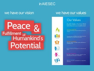 inAIESEC
we have ourvision we have ourvalues
 