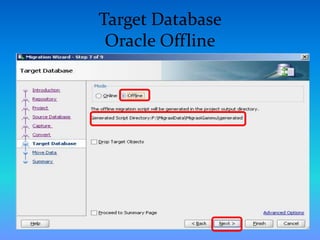 Target Database
Oracle Offline
 